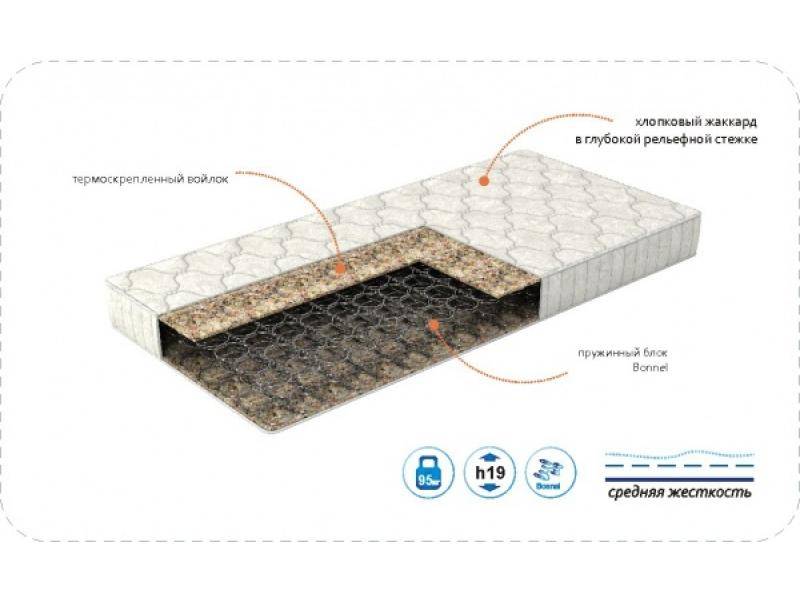 матрас dream в Нижневартовске
