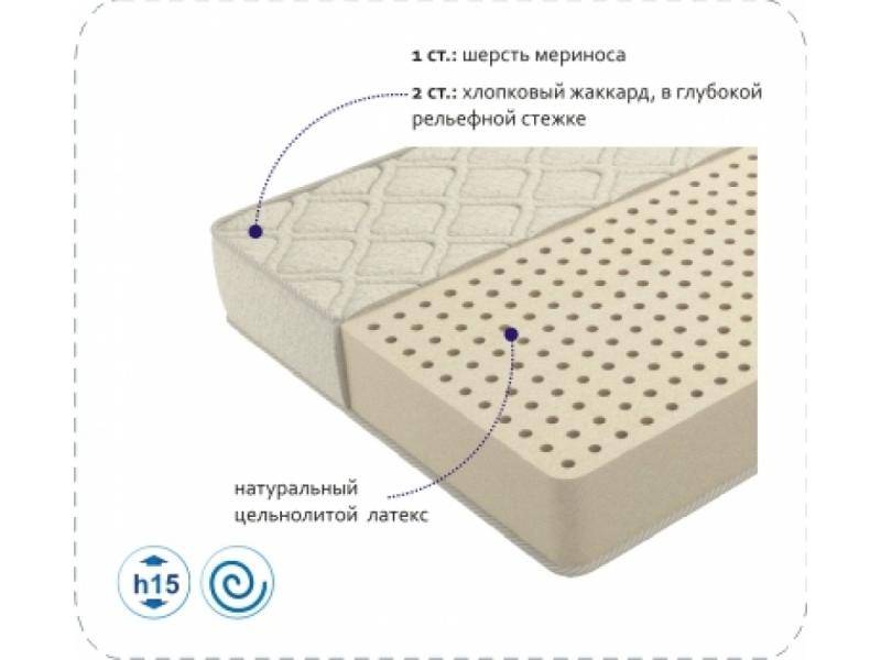 матрас compact latex season в Нижневартовске