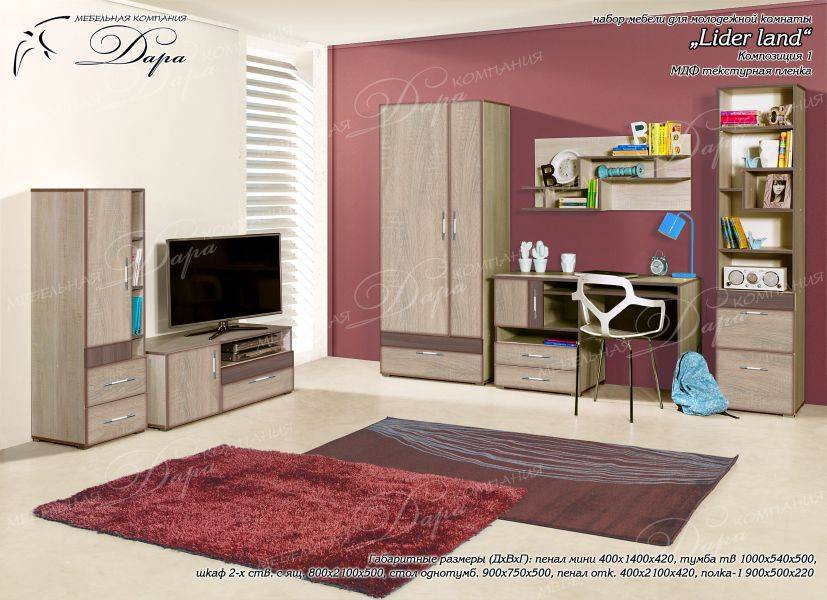 набор мебели для молодежной комнаты лидер ленд-1 в Нижневартовске
