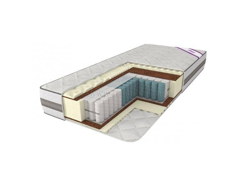 матрас ника в Нижневартовске