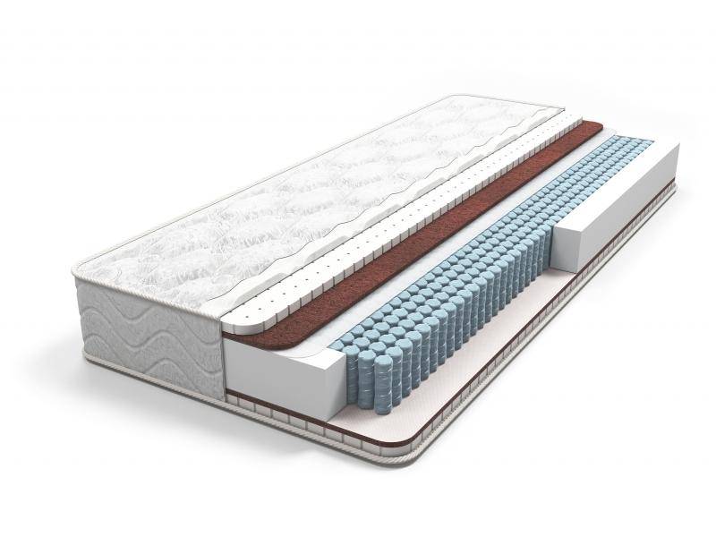 матрас absolute в Нижневартовске