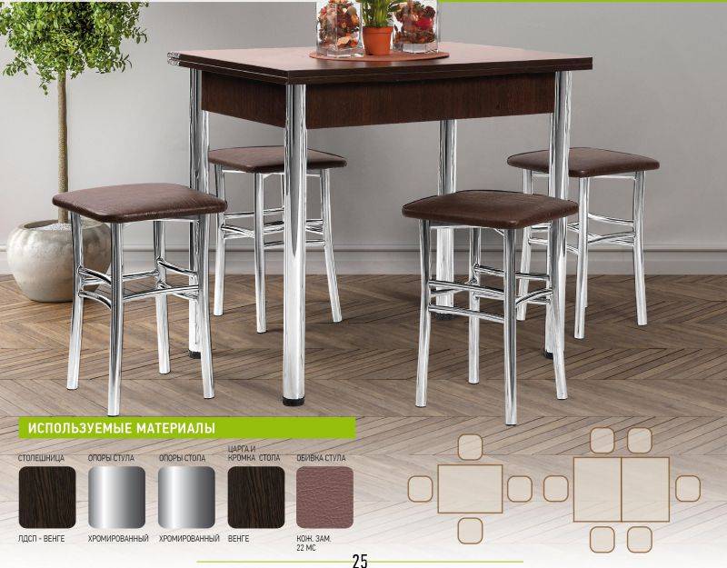 обеденная группа 10 в Нижневартовске