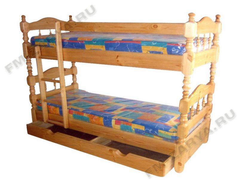 детская кровать двухъярусная закрытая в Нижневартовске