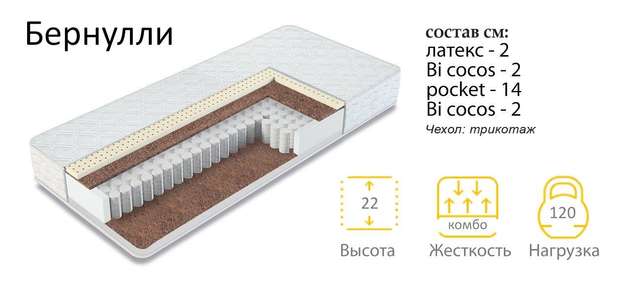 матрас бернулли в Нижневартовске