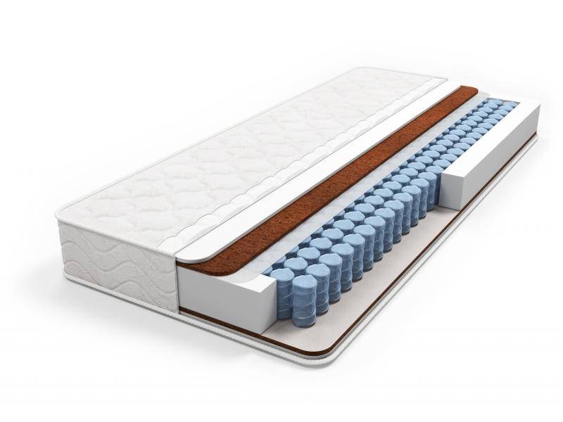 матрас active в Нижневартовске