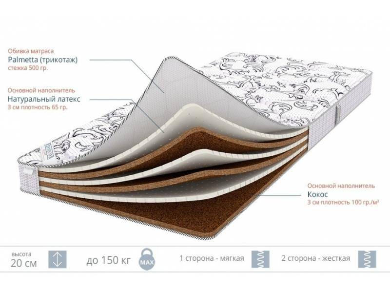 матрас sleep mix 20 в Нижневартовске