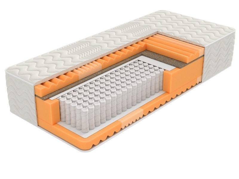 матрас tonus в Нижневартовске