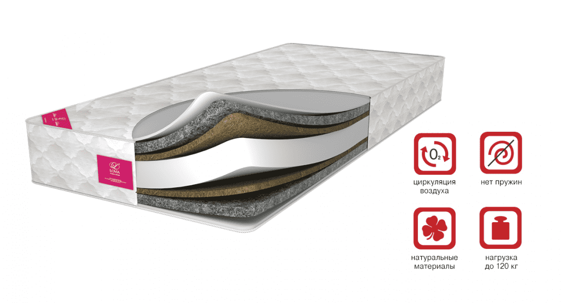 беспружинный матрас profilactica sleepy в Нижневартовске