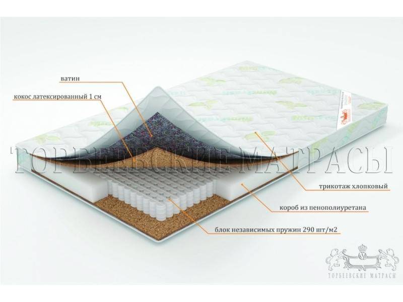 матрас сказка (серия детский сон) в Нижневартовске
