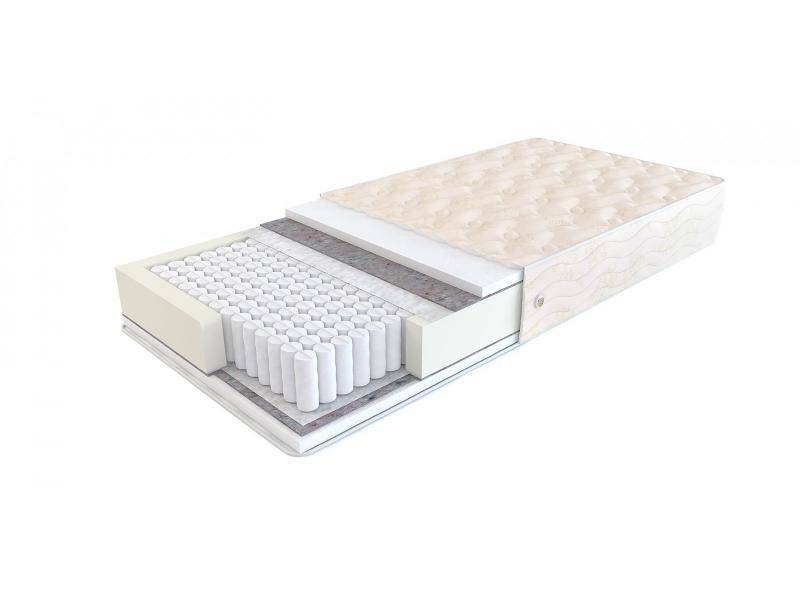 матрас элит оптима в Нижневартовске