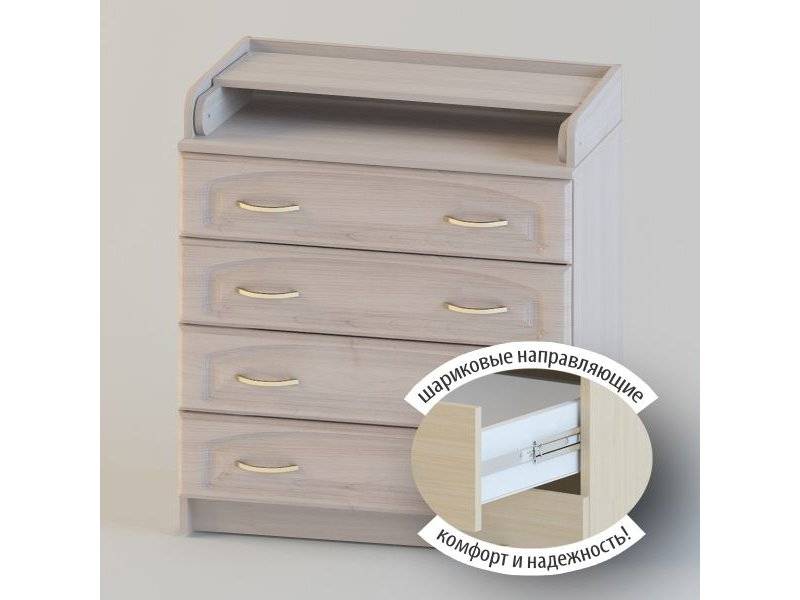 комод сириус 804 пвх в Нижневартовске