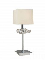 настольная лампа mantra akira 0939 в Нижневартовске