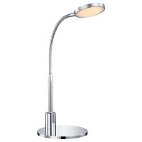 настольная лампа globo pegasi 24103 в Нижневартовске