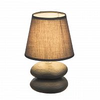 настольная лампа globo kilauea 21601 в Нижневартовске