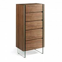 комод cp1803-a-nogal коричневый от angel cerda в Нижневартовске