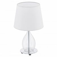 настольная лампа eglo rineiro 94682 в Нижневартовске