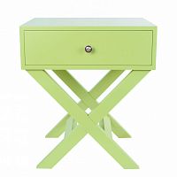 тумба сиэтл салатовая в Нижневартовске