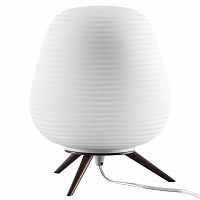 настольная лампа lightstar arnia 805911 в Нижневартовске