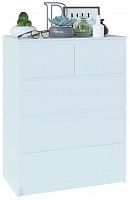 комод сокол т-5р в Нижневартовске