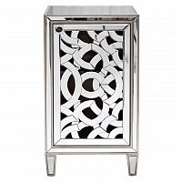 тумба зеркальная leo в Нижневартовске