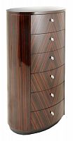 комод lymn от rvastley эбеновое дерево 6 ящиков коричневый в Нижневартовске