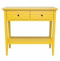 консоль friz yellow желтая в Нижневартовске