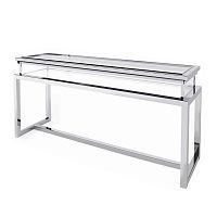 консоль janssen от delight collection прозрачная/хром в Нижневартовске