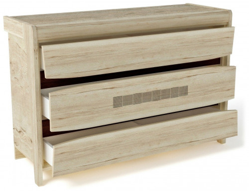 комод сбк мале в Нижневартовске