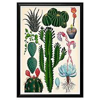 арт-постер устойчивые к засухе в Нижневартовске