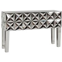 консоль fantasia в Нижневартовске