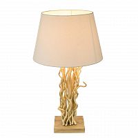 настольная лампа globo jamie 25630 в Нижневартовске