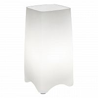 настольная лампа lightstar meringe 801920 в Нижневартовске