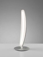 настольная лампа mantra hemisferic 4085 в Нижневартовске