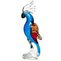статуэткапопугай голубая 8,5х6х22,5 в Нижневартовске