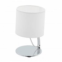 настольная лампа eglo nambia 1 95764 в Нижневартовске