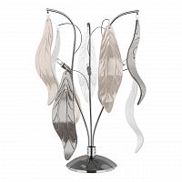 настольная лампа lightstar vetro сolore 793935 в Нижневартовске