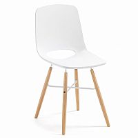 стул из натурального дерева kint пластик белый cc0231s05 от la forma (ex julia grup) в Нижневартовске