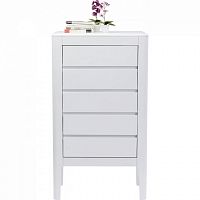 комод высокий brooklyn белый в Нижневартовске