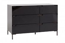 тумба miramonte черная в Нижневартовске