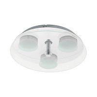 потолочный светодиодный светильник eglo abiola 1 96545 в Нижневартовске