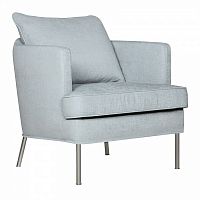 кресло julia светло-бирюзовое в Нижневартовске