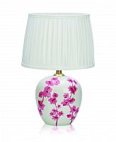 настольная лампа markslojd cherry 107194 в Нижневартовске