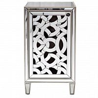 тумба vici зеркальная в Нижневартовске