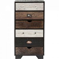 комод finca черный 50x30x100 в Нижневартовске