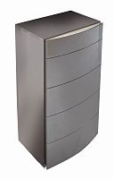 комод вертикальный strada шоколад в Нижневартовске