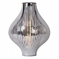 настольная лампа lucide poli 06508/01/11 в Нижневартовске