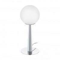 настольная лампа eglo buccino 1 95778 в Нижневартовске