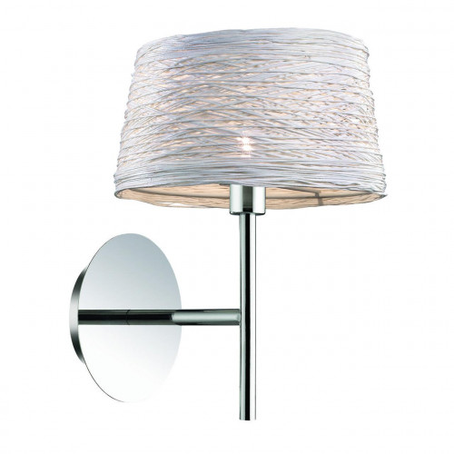 бра ideal lux basket ap1 в Нижневартовске