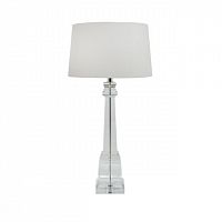 настольная лампа alita (только основание) от rvastley в Нижневартовске