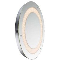 зеркало с подсветкой globo milena 84021 в Нижневартовске